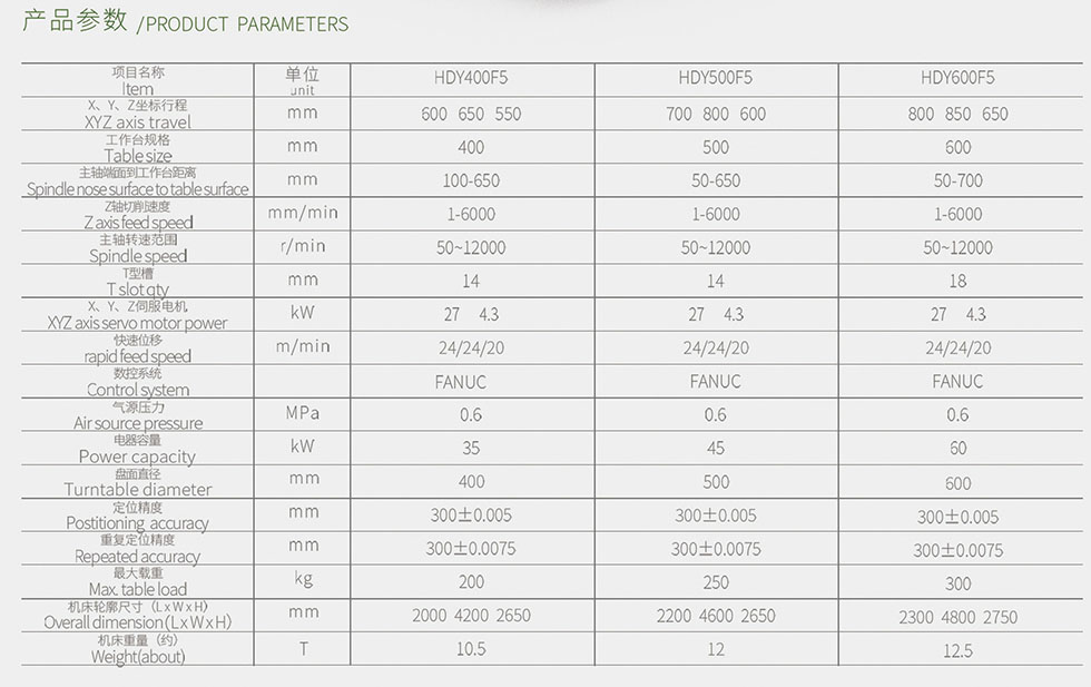 搖籃五軸加工中心參數